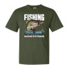 Fishing Problems Fishing Problems