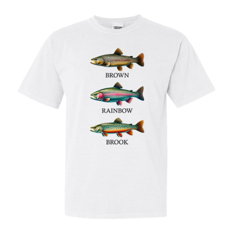 Trout Trout