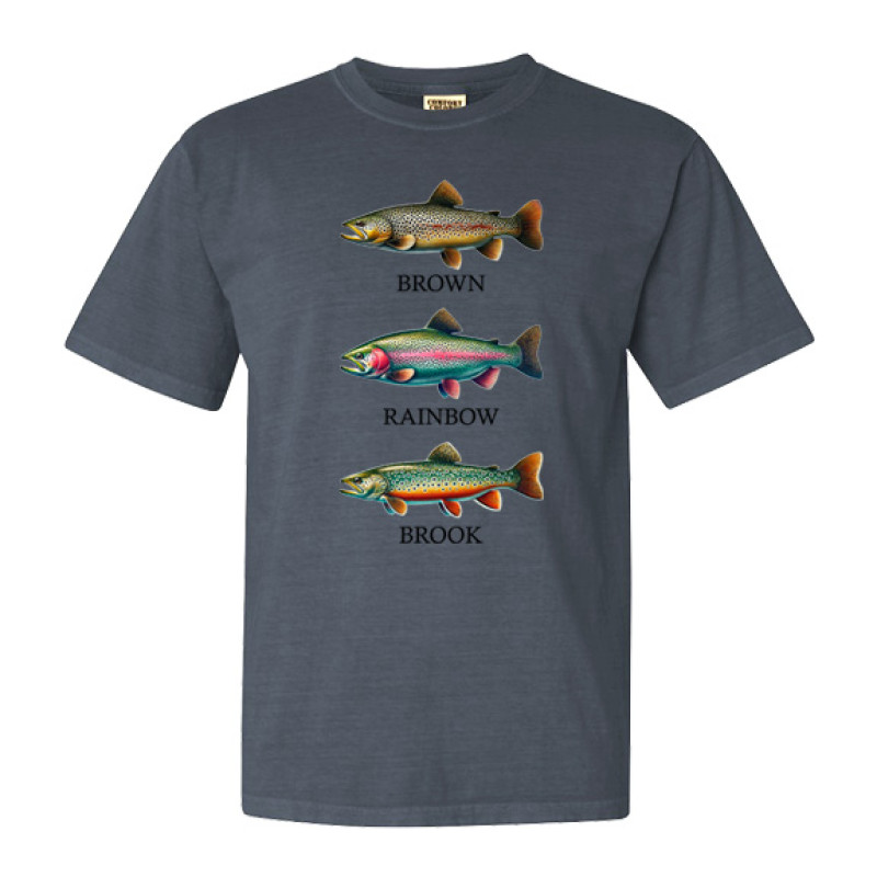 Trout Trout