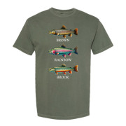 Trout