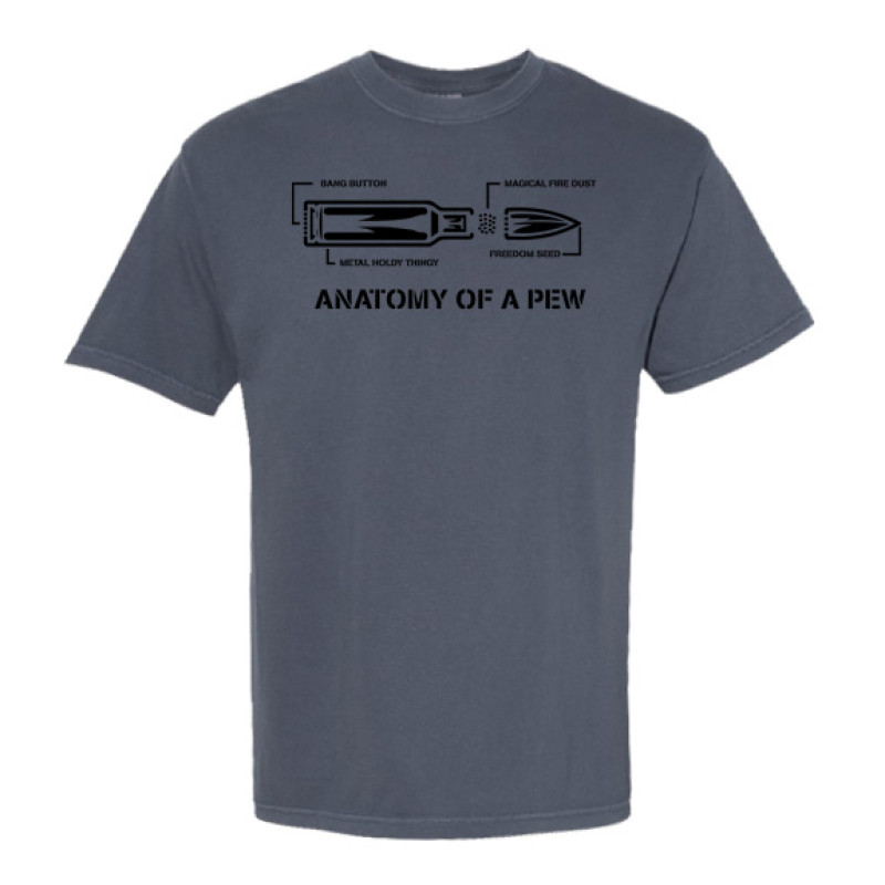 Anatomy of a Pew