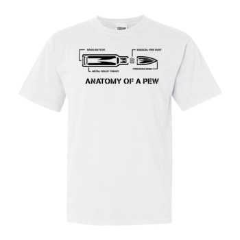 Anatomy of a Pew