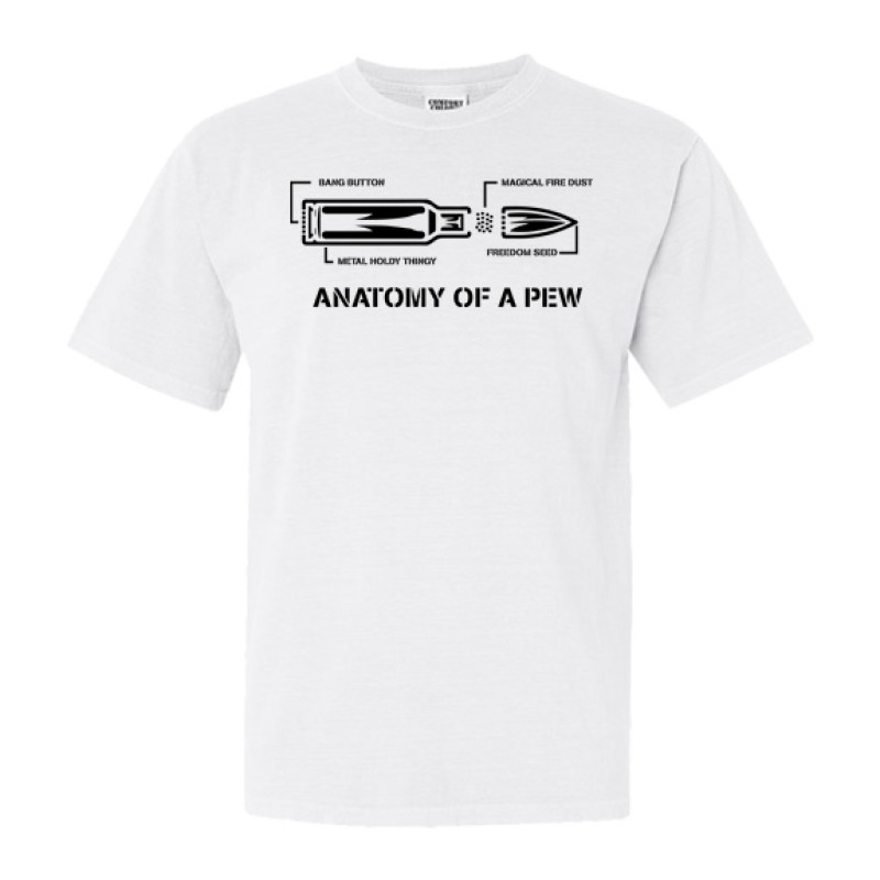 Anatomy of a Pew