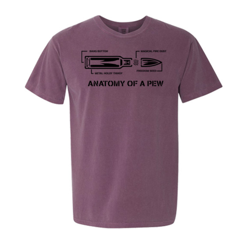 Anatomy of a Pew